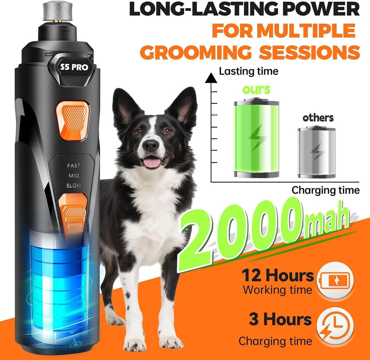 JMA Pet Goods rechargeable dog nail grinder with 2000mAh battery, 12 hours working time and 3 hours charging time