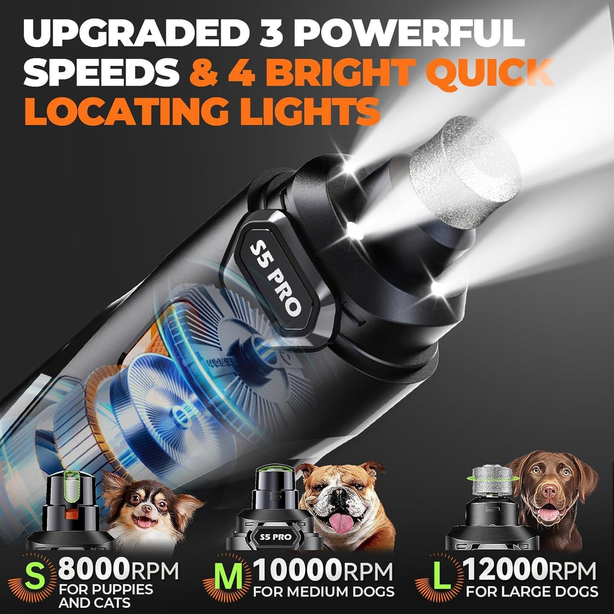 JMA Pet Goods dog nail grinder with 3 speeds of 8000, 10000 and 12000 RPM and 4 bright LED lights